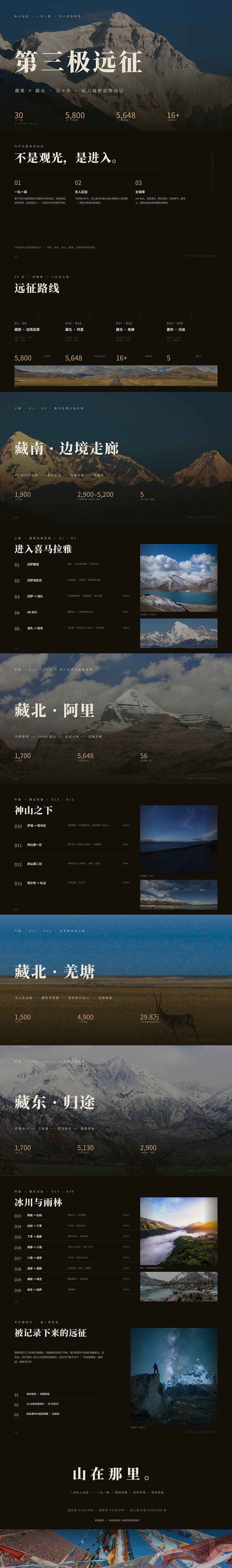 西藏自驾游 PPT 预览